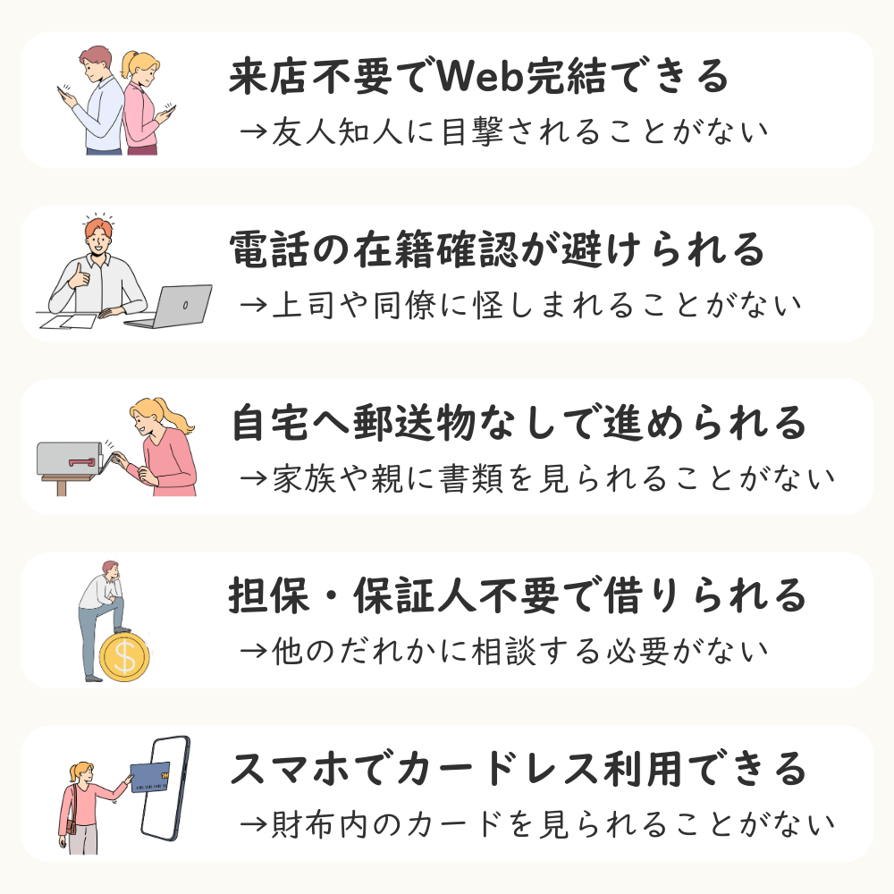 カードローンがバレない理由